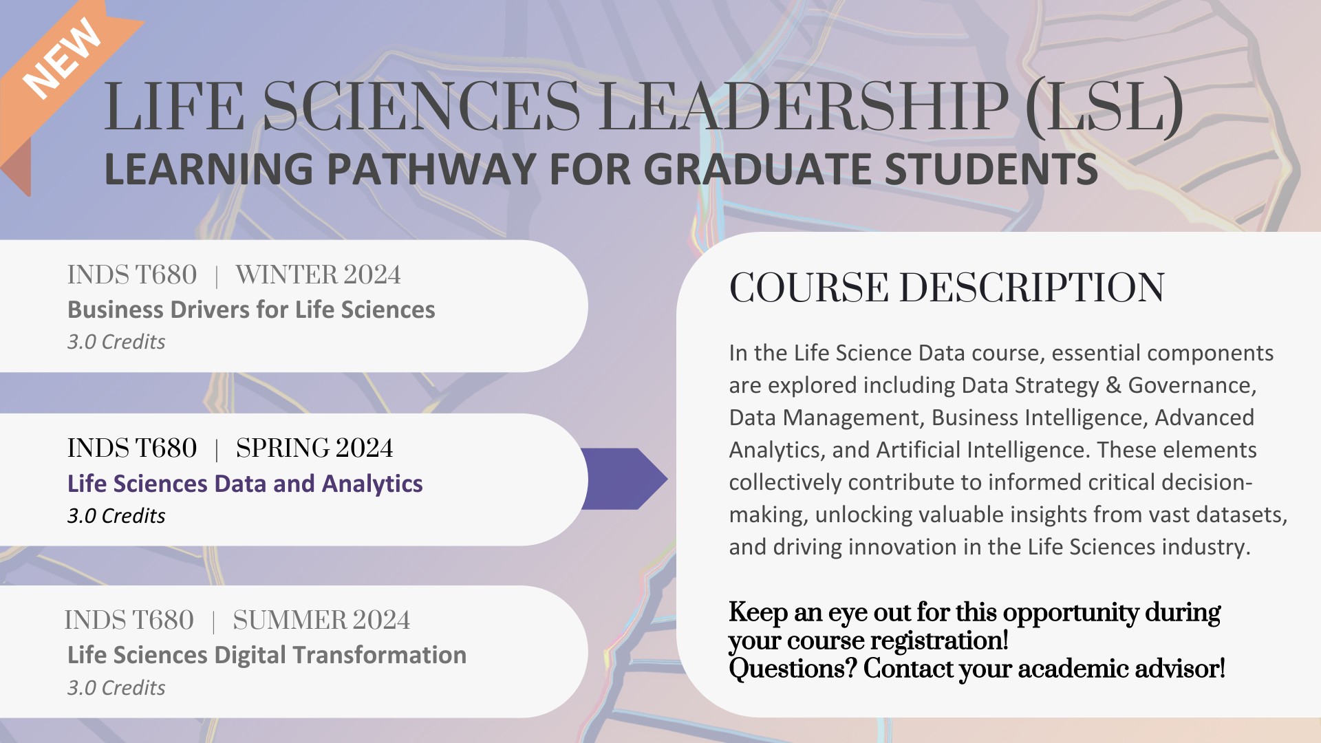 Life Sciences Leadership Learning Pathway
